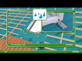 FAKRO roof windows - XDP Insulating Set