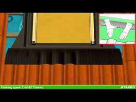 FAKRO roof windows - EHV-AT Thermo flashing