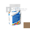 Mapei Keracolor FF Flex fugázó 135, aranypor 5 kg Mapei Keracolor FF Flex fugázó 135, aranypor 5 kg