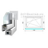 Königablak Veka 82 MD 3r üv BNY 120x90 cm jobb fehér ablak Königablak Veka 82 MD 3r üv BNY 120x90 cm jobb fehér ablak