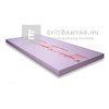 Austrotherm XPS Universalplatte Hőszigetelő lemez, sima felület 2 cm, 15 m2/csomag