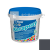 Mapei Kerapoxy ragasztó és fugázó R2T RG 114 antracit 10 kg Mapei Kerapoxy ragasztó és fugázó R2T RG 114 antracit 10 kg