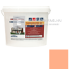 MP Thermomaster Akril vékonyvakolat, gördülőszemcsés 2 mm 15-C, 25 kg MP Thermomaster Akril vékonyvakolat, gördülőszemcsés 2 mm 15-C, 25 kg