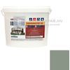 MP Thermomaster Akril vékonyvakolat, gördülőszemcsés 2 mm 43-C, 25 kg MP Thermomaster Akril vékonyvakolat, gördülőszemcsés 2 mm 43-C, 25 kg