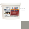 MP Thermomaster Akril vékonyvakolat, gördülőszemcsés 2 mm 46-C, 25 kg MP Thermomaster Akril vékonyvakolat, gördülőszemcsés 2 mm 46-C, 25 kg