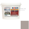 MP Thermomaster Akril vékonyvakolat, gördülőszemcsés 2 mm 49-C, 25 kg MP Thermomaster Akril vékonyvakolat, gördülőszemcsés 2 mm 49-C, 25 kg