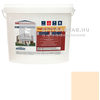 MP Thermomaster Szilikon vékonyvakolat, gördülőszemcsés 2 mm 05-F, 25 kg MP Thermomaster Szilikon vékonyvakolat, gördülőszemcsés 2 mm 05-F, 25 kg
