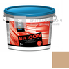 Revco Szilikon Struktúra Vékonyvakolat, gördülőszemcsés 2 mm creol 4, 16 kg Revco Szilikon Struktúra Vékonyvakolat, gördülőszemcsés 2 mm creol 4, 16 kg