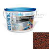 Cemix-LB-Knauf Decorol FFIII 15 kg Cemix-LB-Knauf Decorol FFIII 15 kg