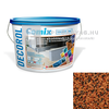 Cemix-LB-Knauf Decorol IDDDF 15 kg Cemix-LB-Knauf Decorol IDDDF 15 kg