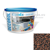 Cemix-LB-Knauf Decorol NNFFF 15 kg Cemix-LB-Knauf Decorol NNFFF 15 kg