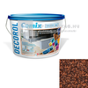 Cemix-LB-Knauf Decorol NNSSS 15 kg Cemix-LB-Knauf Decorol NNSSS 15 kg