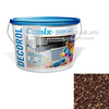 Cemix-LB-Knauf Decorol OSSSS 15 kg Cemix-LB-Knauf Decorol OSSSS 15 kg