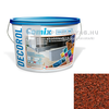 Cemix-LB-Knauf Decorol SSIII 15 kg Cemix-LB-Knauf Decorol SSIII 15 kg
