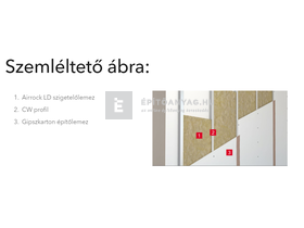 Rockwool Airrock LD 5 cm kőzetgyapot hőszigetelő lemez Rockwool Airrock LD 5 cm kőzetgyapot hőszigetelő lemez