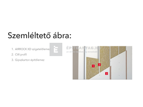Rockwool Airrock XD 5 cm kőzetgyapot hőszigetelő lemez Rockwool Airrock XD 5 cm kőzetgyapot hőszigetelő lemez
