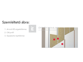 Rockwool Airrock HD 5 cm kőzetgyapot hőszigetelő lemez Rockwool Airrock HD 5 cm kőzetgyapot hőszigetelő lemez