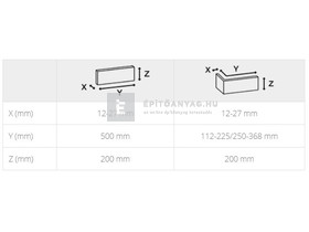 Stegu Creta 3 beltéri sarokelemek Stegu Creta 3 beltéri sarokelemek