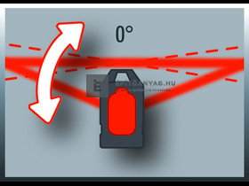 Einhell TE-LL 360 keresztlézer Einhell TE-LL 360 keresztlézer