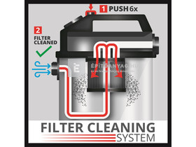 Einhell TE-VC 2230 SACL száraz-nedves porszívó Einhell TE-VC 2230 SACL száraz-nedves porszívó