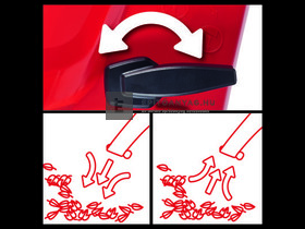 Einhell GC-EL 3024 E lombszívó Einhell GC-EL 3024 E lombszívó