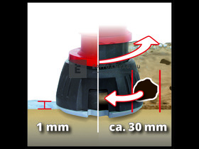 Einhell GE-DP 7330 LL ECO szennyvíz szivattyú Einhell GE-DP 7330 LL ECO szennyvíz szivattyú