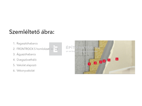 Rockwool Frontrock S 4 cm vakolható kőzetgyapot lemez Rockwool Frontrock S 4 cm vakolható kőzetgyapot lemez