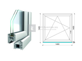 Königablak Veka 70 AD 2r üv BNY 150x150 cm bal fehér ablak