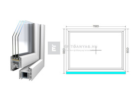 Königablak Veka 70 AD 3r üv FIX 120x90 cm fehér ablak