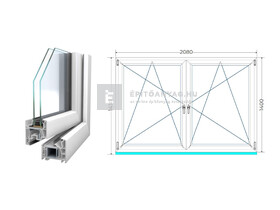 Königablak Veka 76 MD 2r üv BNY-BNY 210x145 cm fehér kétszárnyú tokosztott ablak