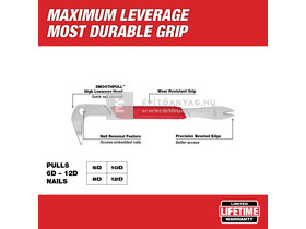 Milwaukee szeghúzó szerszám 229 mm Milwaukee szeghúzó szerszám 229 mm