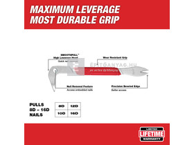 Milwaukee szeghúzó szerszám 250 mm Milwaukee szeghúzó szerszám 250 mm