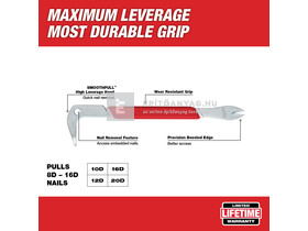 Milwaukee szeghúzó szerszám 305 mm Milwaukee szeghúzó szerszám 305 mm