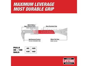 Milwaukee szegély bontó szerszám 250 mm Milwaukee szegély bontó szerszám 250 mm