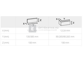 Stegu Nepal 3 kültéri sarokelemek Stegu Nepal 3 kültéri sarokelemek