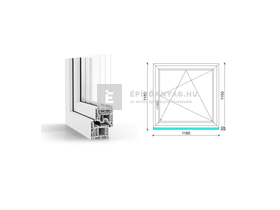 GreenEvolution 76 B 3r üv BNY 120x120 cm jobb fehér egyszárnyú ablak GreenEvolution 76 B 3r üv BNY 120x120 cm jobb fehér egyszárnyú ablak