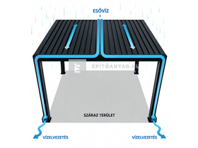 Sunrite Oliver pergola, átalakító konzollal 3x6 m, fekete Sunrite Oliver pergola, átalakító konzollal 3x6 m, fekete