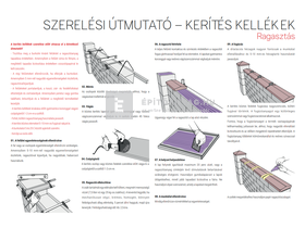 Star Stone Róma Clasic kerítésfedlap smoke 50x25x3 cm Star Stone Róma Clasic kerítésfedlap smoke 50x25x3 cm