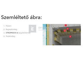 Rockwool Stroprock G 5 cm kőzetgyapot lemez Rockwool Stroprock G 5 cm kőzetgyapot lemez