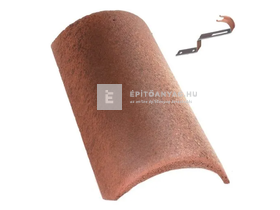 Terrán Coppo 2018 kúpcserép ColorSystem ferrara Terrán Coppo 2018 kúpcserép ColorSystem ferrara