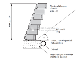 Semmelrock Flori Rézsűelem vörösbarna 27x31x13 cm Semmelrock Flori Rézsűelem vörösbarna 27x31x13 cm