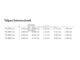 KK Kavics Atlasz TA Talpas betoncső 60x100 cm KK Kavics Atlasz TA Talpas betoncső 60x100 cm