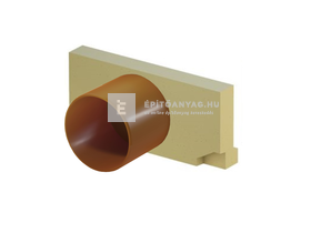 Aco Self Euromini 60 homloklap csőcsonkkal Aco Self Euromini 60 homloklap csőcsonkkal