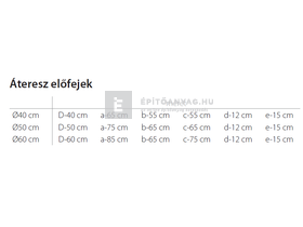 KK Kavics Atlasz Áteresz előfej d=60 cm KK Kavics Atlasz Áteresz előfej d=60 cm