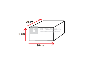 Semmelrock Rivago Kerítéselem Slim félkő középszürke 20x20x9 cm Semmelrock Rivago Kerítéselem Slim félkő középszürke 20x20x9 cm