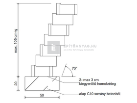 Abeton Via-Flor támfal barna 40x30x15 cm Abeton Via-Flor támfal barna 40x30x15 cm