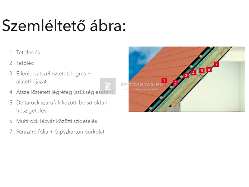 Rockwool Multirock 15 cm kőzetgyapot lemez