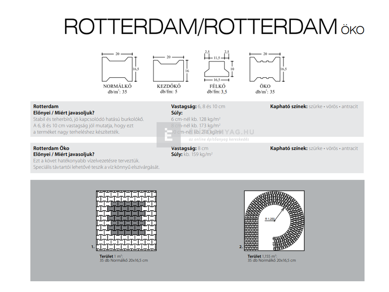 KK Kavics Rotterdam Térkő normálkő szürke 20x16,5 cm 6 cm