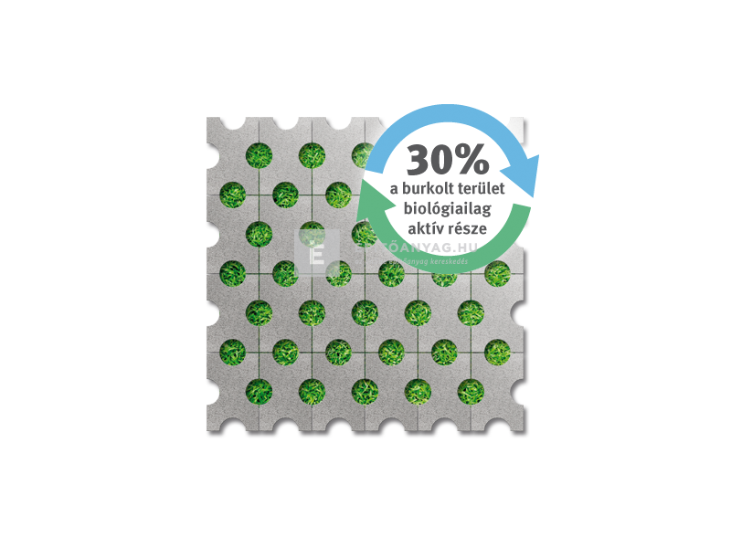 Semmelrock Punto Gyephézagos kő 60x40x10 cm