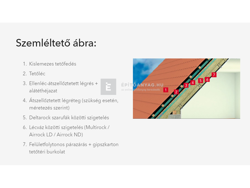 Rockwool Deltarock 12 cm kőzetgyapot éklemez
